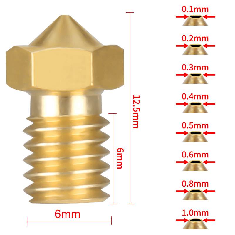 Wholesale E3D V6 V5 3D Printer - 3D Printer Nozzle Brass avaliação e preço