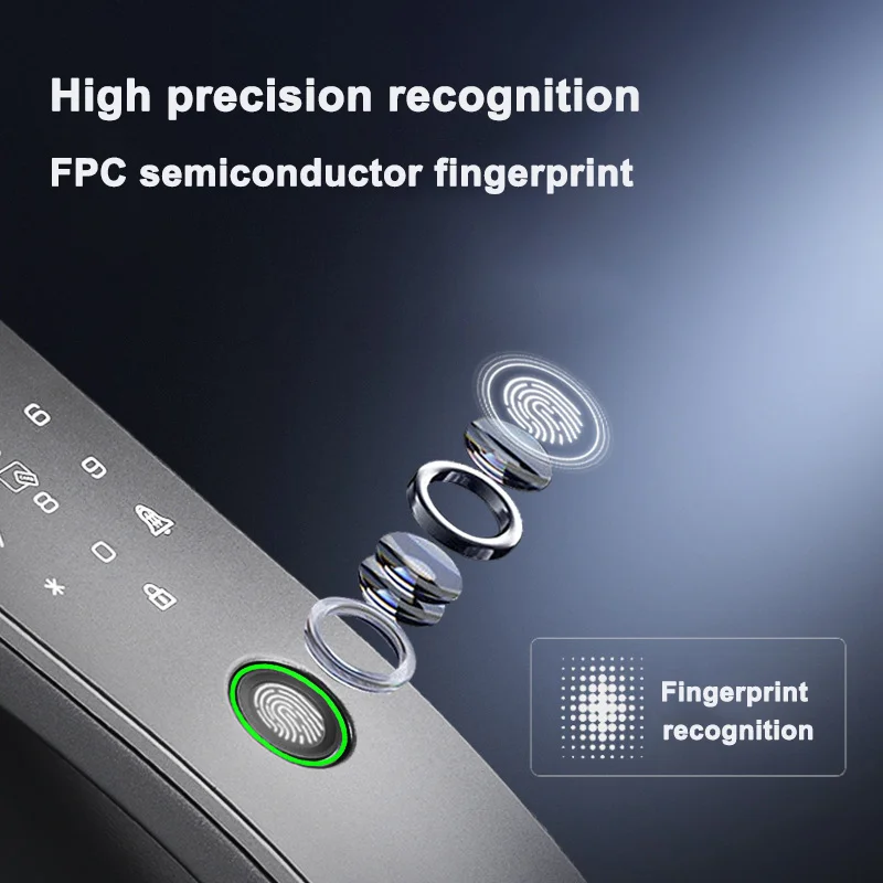 Smartier 3D Face Recognition S - 3D Printing Apps avaliação e preço