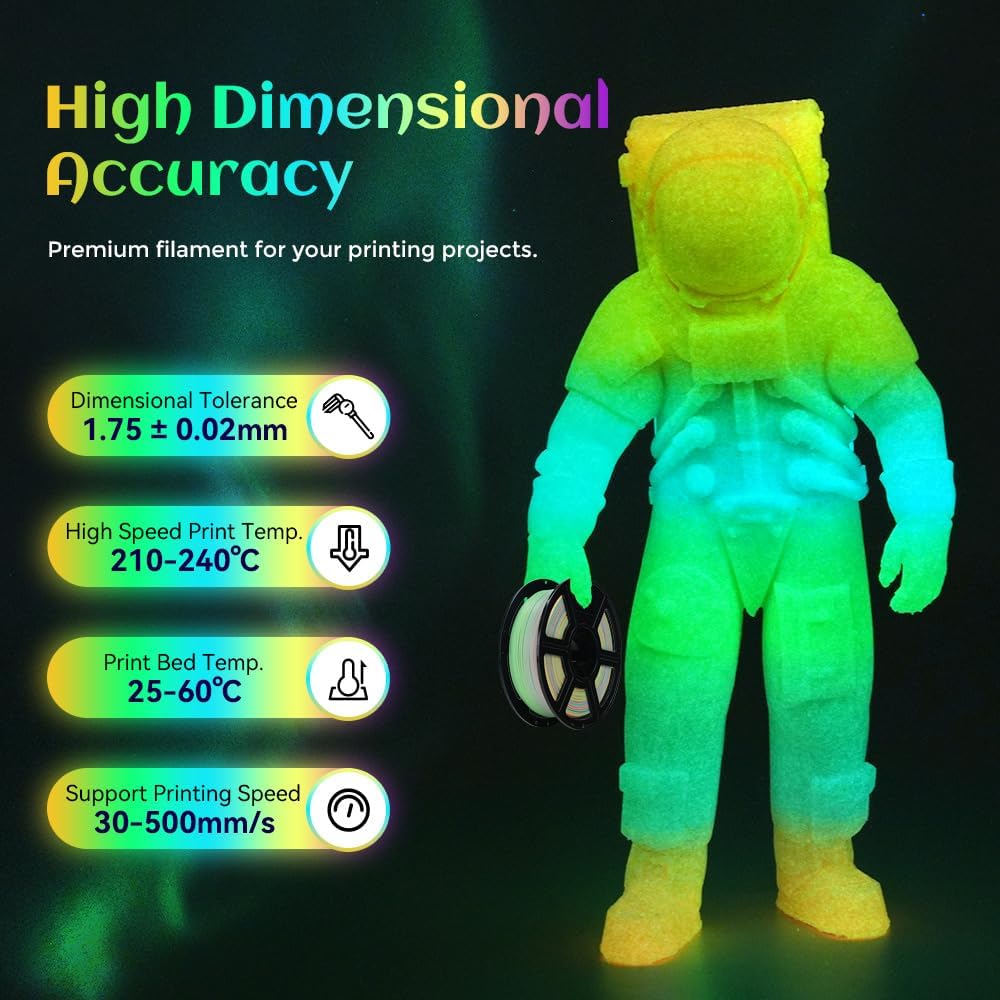 Silk PLA Filament, 1.75 mm, 25 - 3D Printing Design Software avaliação e preço