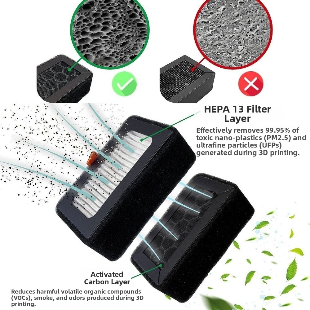 Replacement HEPA 13 + Activate - 3D Printing X1 Carbon avaliação e preço