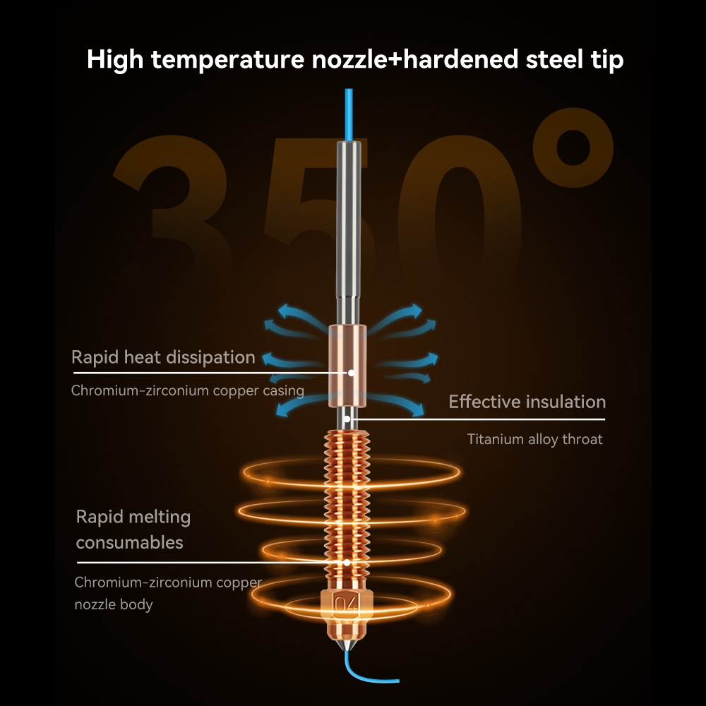 Unicorn Hardened Steel Nozzle  - Nozzle 0.4Mm Hardened avaliação e preço