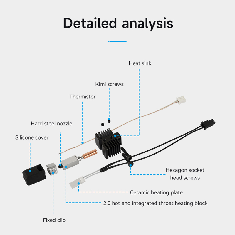 New Upgrade hotend with 0.4mm  - Nozzle 0.4Mm Hardened avaliação e preço