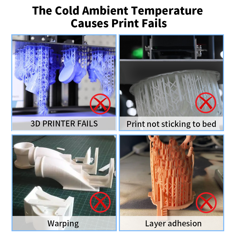 Mini Heater for ELEGOO,ANYCUBI - 3D Printing Elegoo avaliação e preço