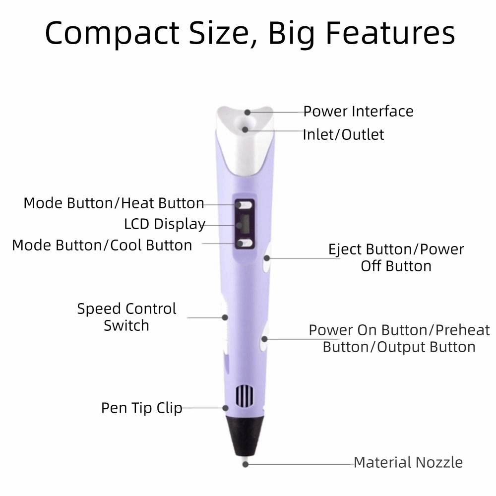 USB 3D Printing Pen Adjustable - 3D Printing Filament avaliação e preço