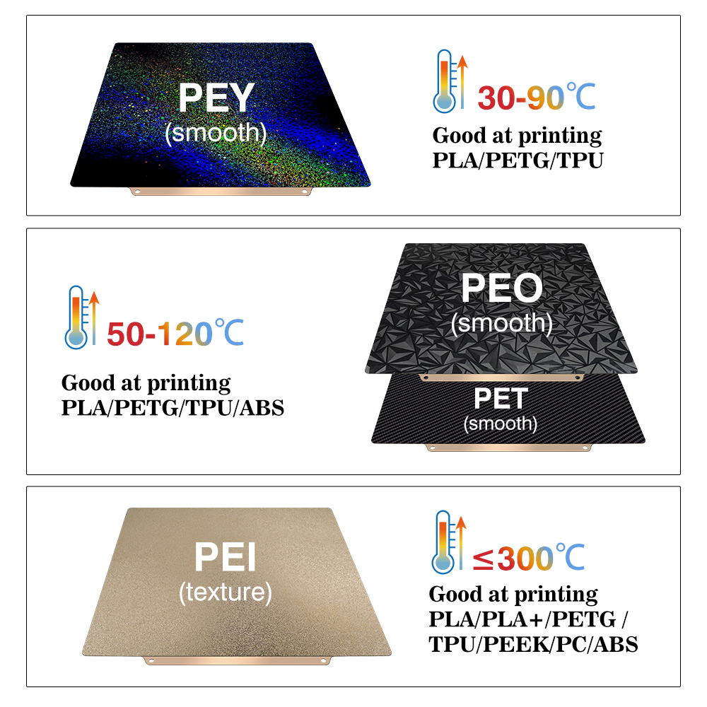 Build Plate for Bambu Lab A1 P - 3D Printing X1 Carbon avaliação e preço