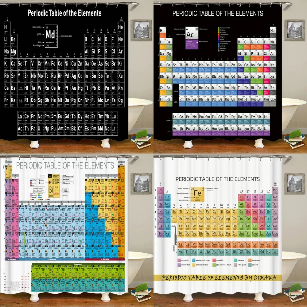 Periodic Table of Elements Bat - 3D Printing On Fabric avaliação e preço