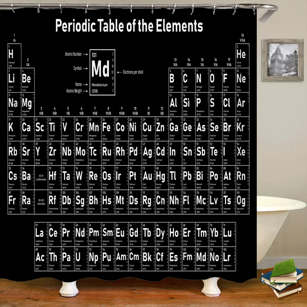 Periodic Table of Elements Bat - 3D Printing On Fabric avaliação e preço
