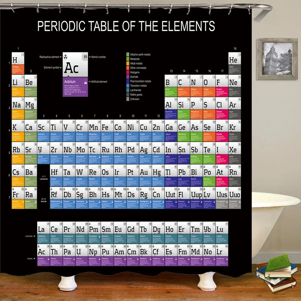 Periodic Table of Elements Bat - 3D Printing On Fabric avaliação e preço