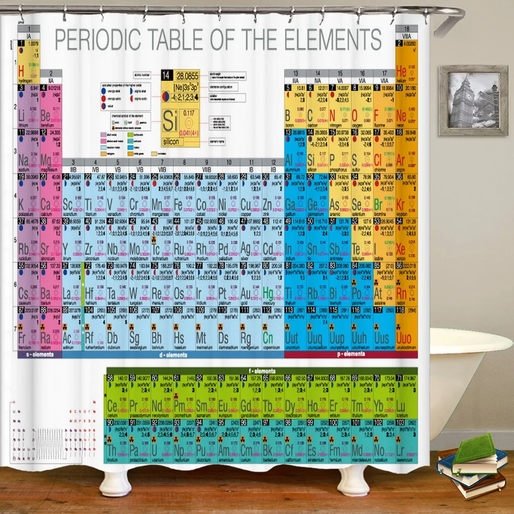 Periodic Table of Elements Bat - 3D Printing On Fabric avaliação e preço