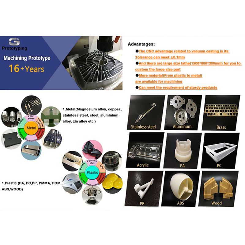 Custom Stl file 3D printing mo - 3D Printing File Stl avaliação e preço