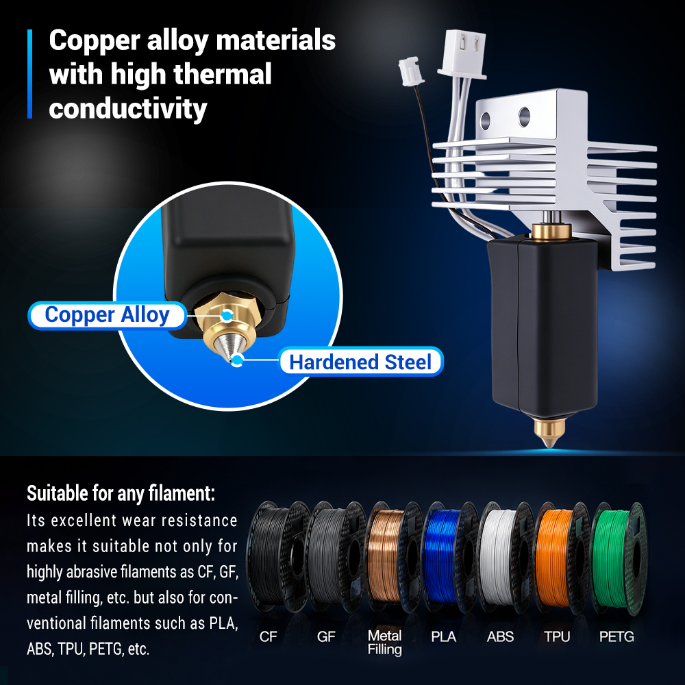 Upgrade Ceramic Hotend for Ele - 3D Printing Elegoo avaliação e preço